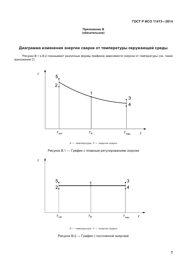 ГОСТ Р ИСО 11413-2014, страница 11