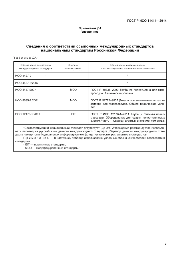 ГОСТ Р ИСО 11414-2014, страница 11