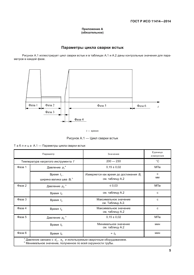 ГОСТ Р ИСО 11414-2014, страница 9