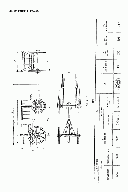 ГОСТ 1142-90, страница 13