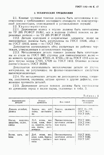 ГОСТ 1142-90, страница 18