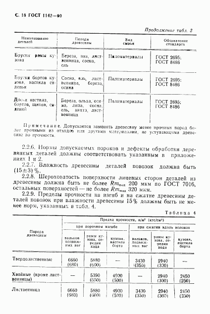 ГОСТ 1142-90, страница 19