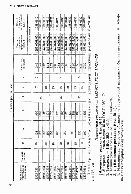 ГОСТ 11424-75, страница 2