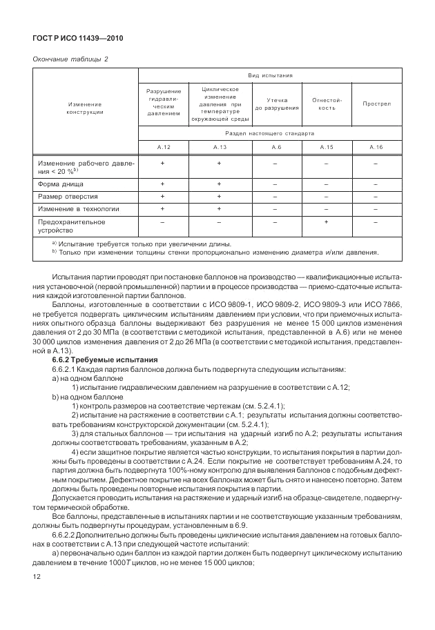 ГОСТ Р ИСО 11439-2010, страница 18