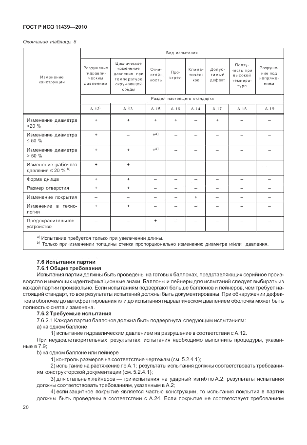 ГОСТ Р ИСО 11439-2010, страница 26