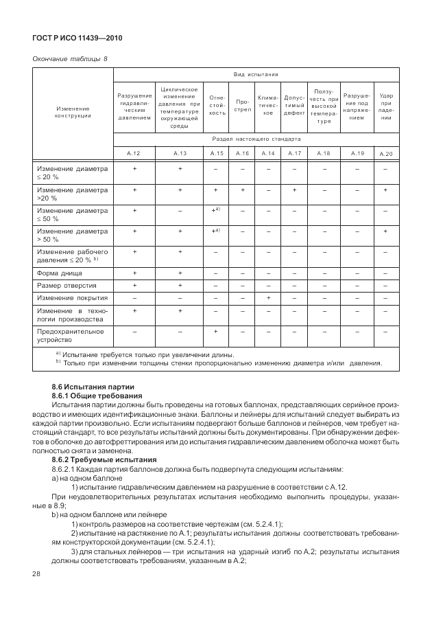 ГОСТ Р ИСО 11439-2010, страница 34