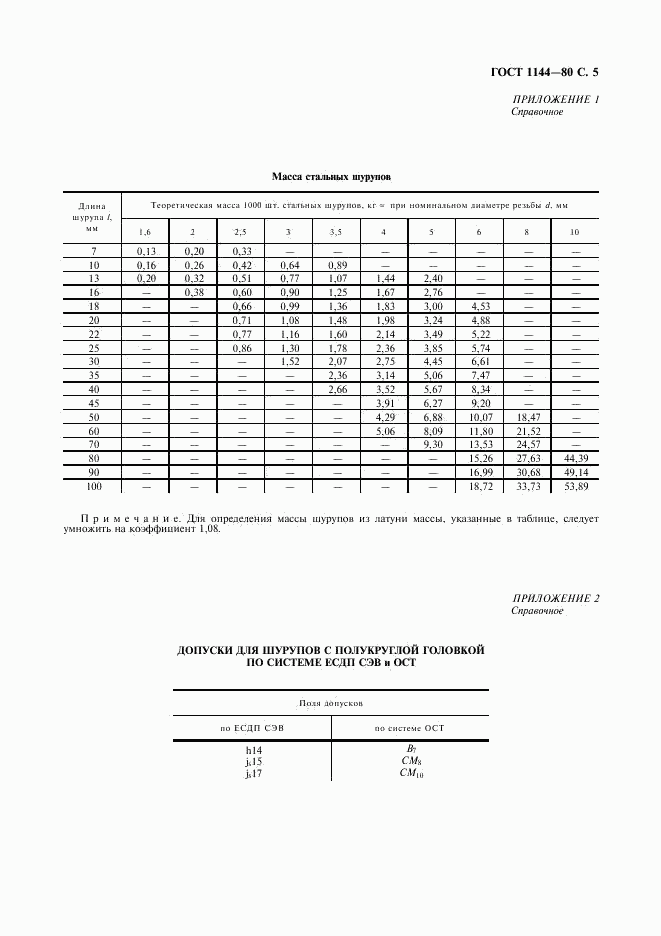 ГОСТ 1144-80, страница 6