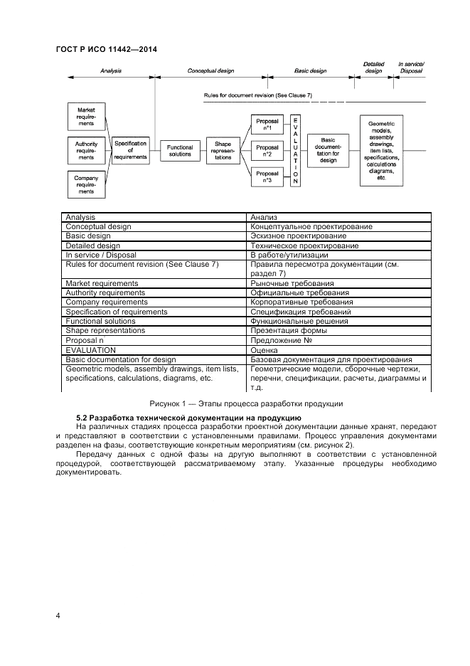 ГОСТ Р ИСО 11442-2014, страница 6