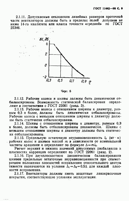 ГОСТ 11442-90, страница 10