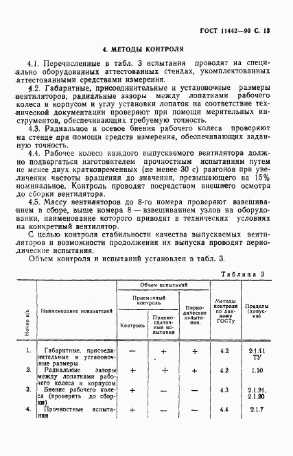 ГОСТ 11442-90, страница 14