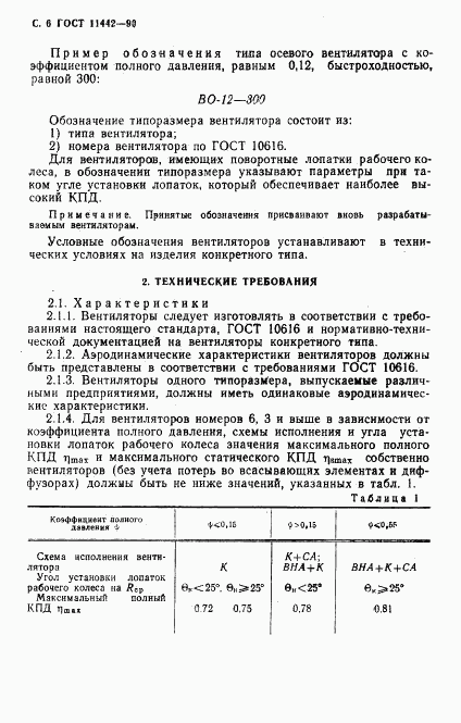 ГОСТ 11442-90, страница 7