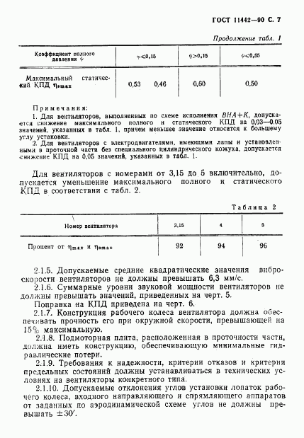 ГОСТ 11442-90, страница 8