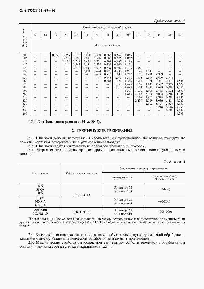 ГОСТ 11447-80, страница 5