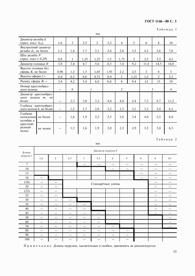 ГОСТ 1146-80, страница 3