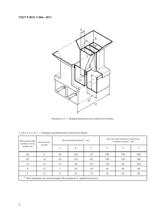 ГОСТ Р ИСО 11464-2011, страница 12