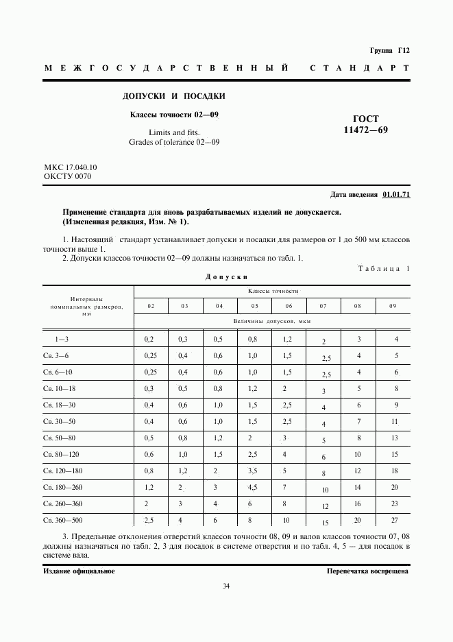 ГОСТ 11472-69, страница 1