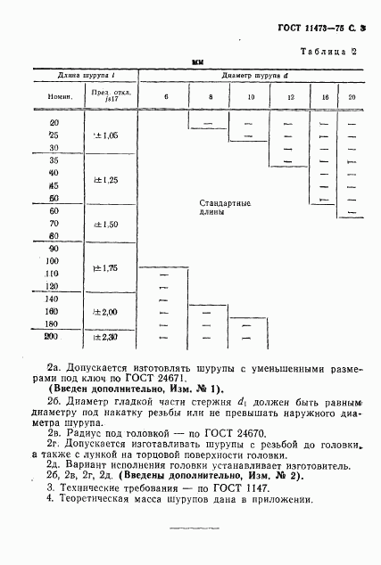 ГОСТ 11473-75, страница 4