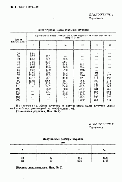 ГОСТ 11473-75, страница 5