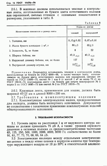 ГОСТ 11476-79, страница 18