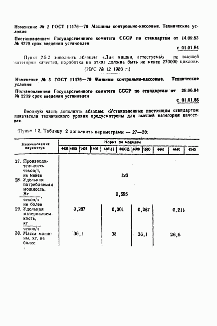 ГОСТ 11476-79, страница 39