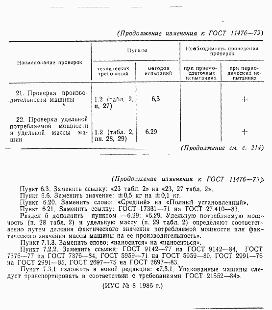 ГОСТ 11476-79, страница 43