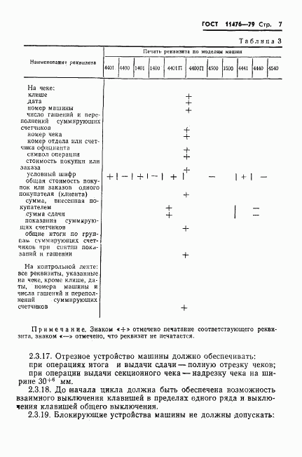 ГОСТ 11476-79, страница 9