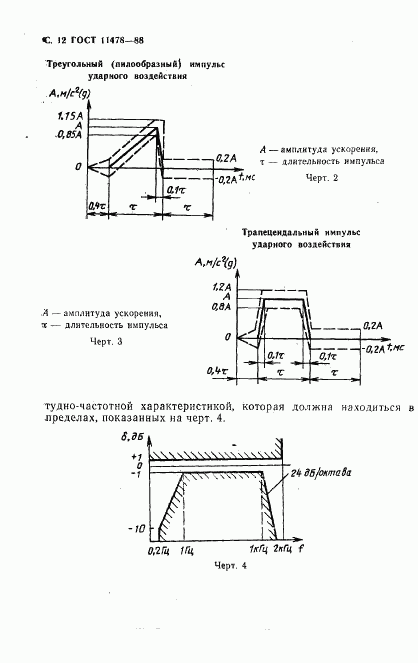 ГОСТ 11478-88, страница 14