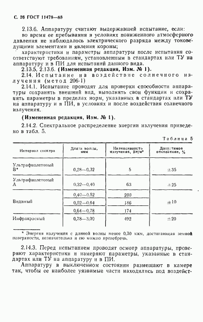 ГОСТ 11478-88, страница 28