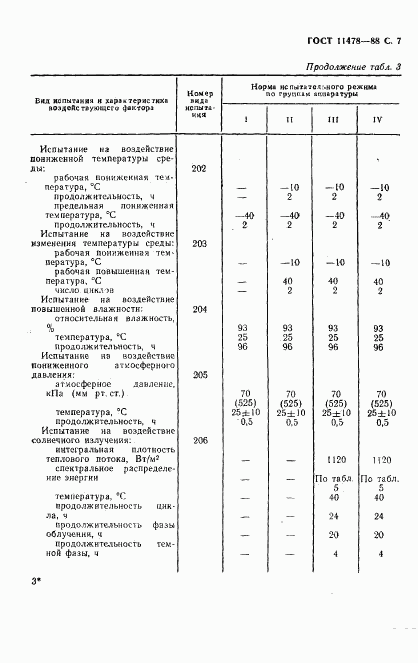 ГОСТ 11478-88, страница 9