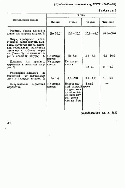 ГОСТ 11480-68, страница 11