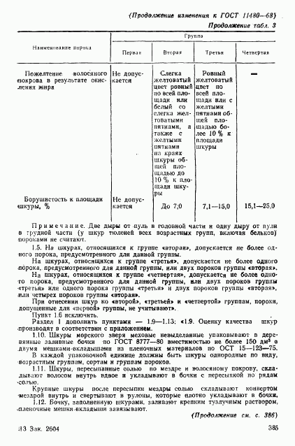 ГОСТ 11480-68, страница 12