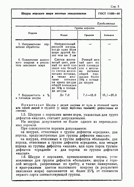 ГОСТ 11480-68, страница 5