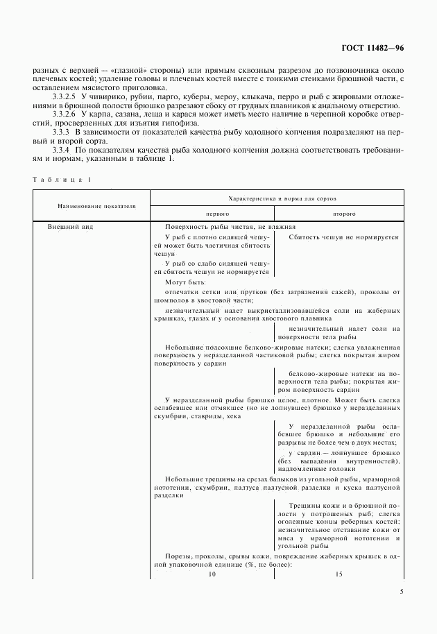 ГОСТ 11482-96, страница 7