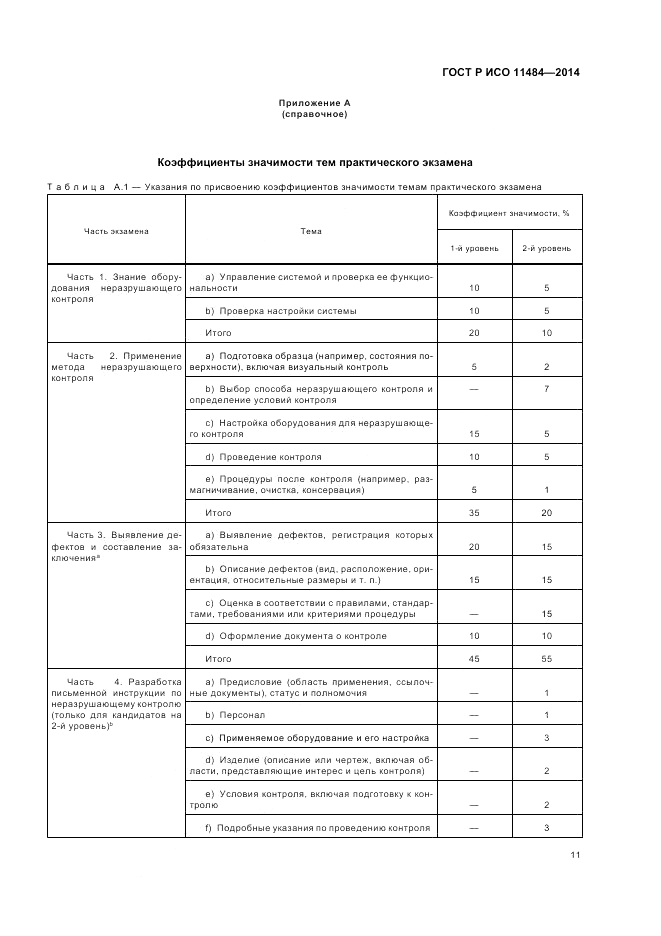 ГОСТ Р ИСО 11484-2014, страница 15