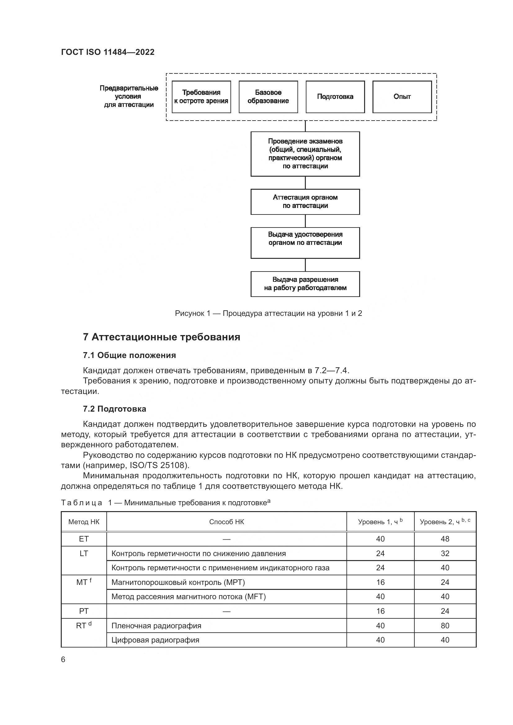 ГОСТ ISO 11484-2022, страница 12