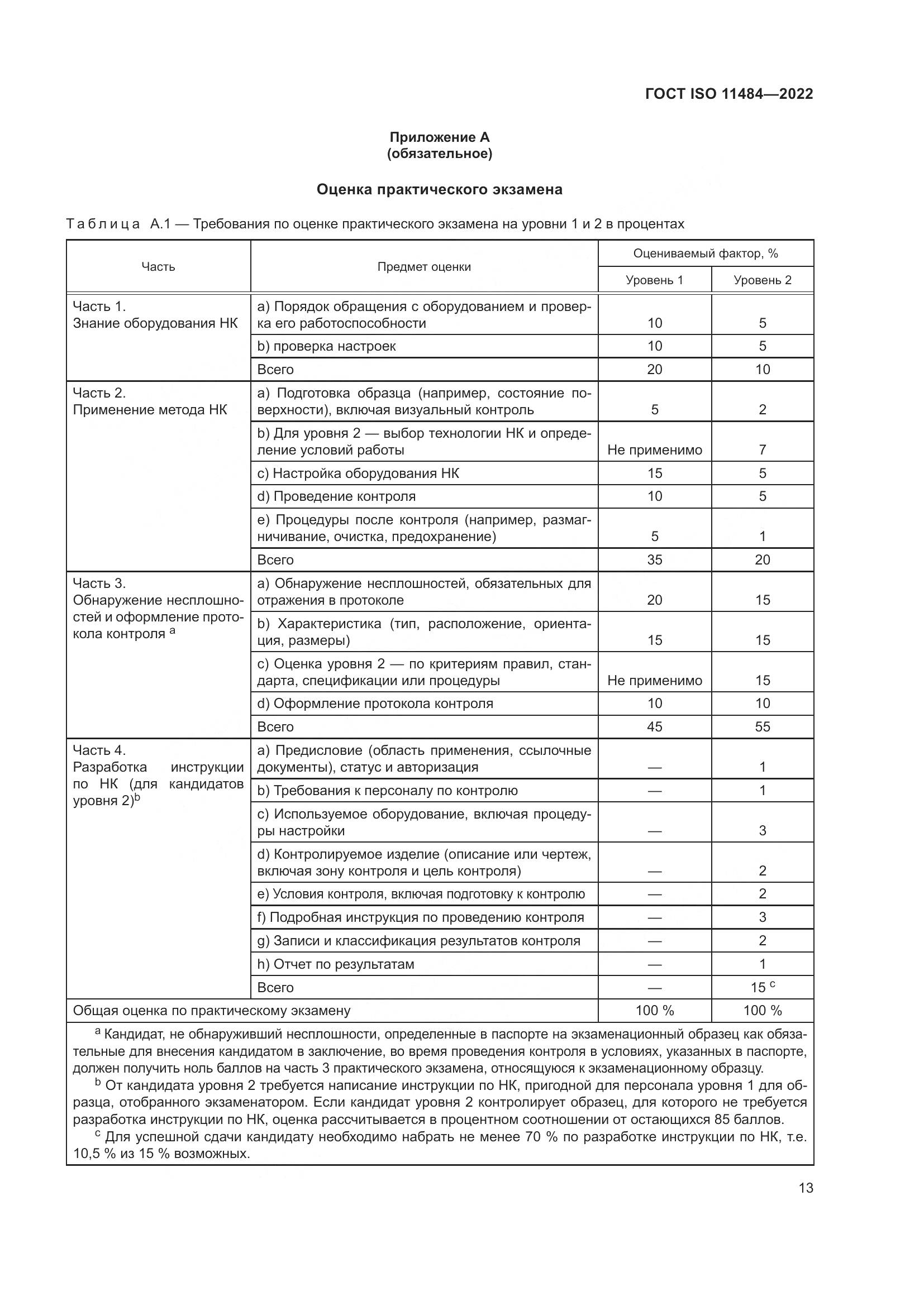 ГОСТ ISO 11484-2022, страница 19