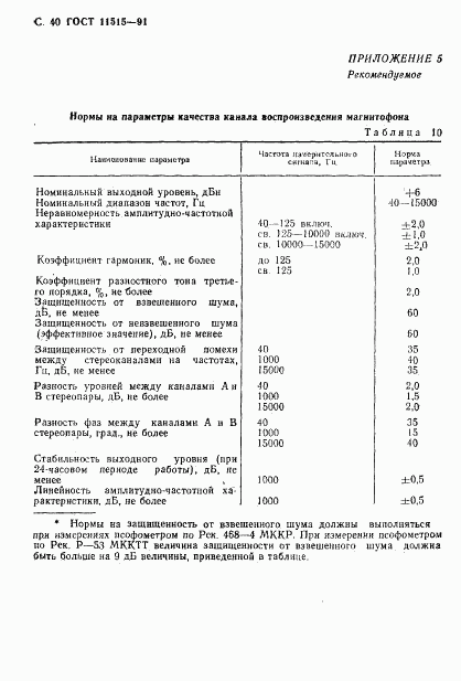 ГОСТ 11515-91, страница 43