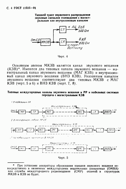 ГОСТ 11515-91, страница 7