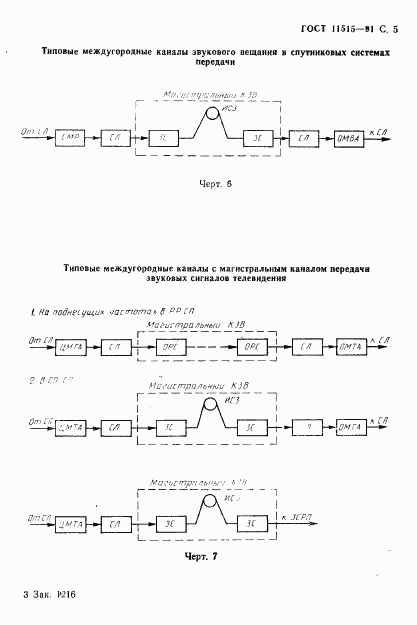 ГОСТ 11515-91, страница 8