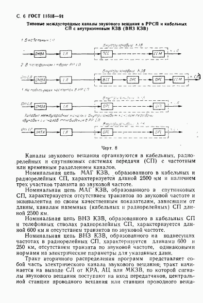 ГОСТ 11515-91, страница 9