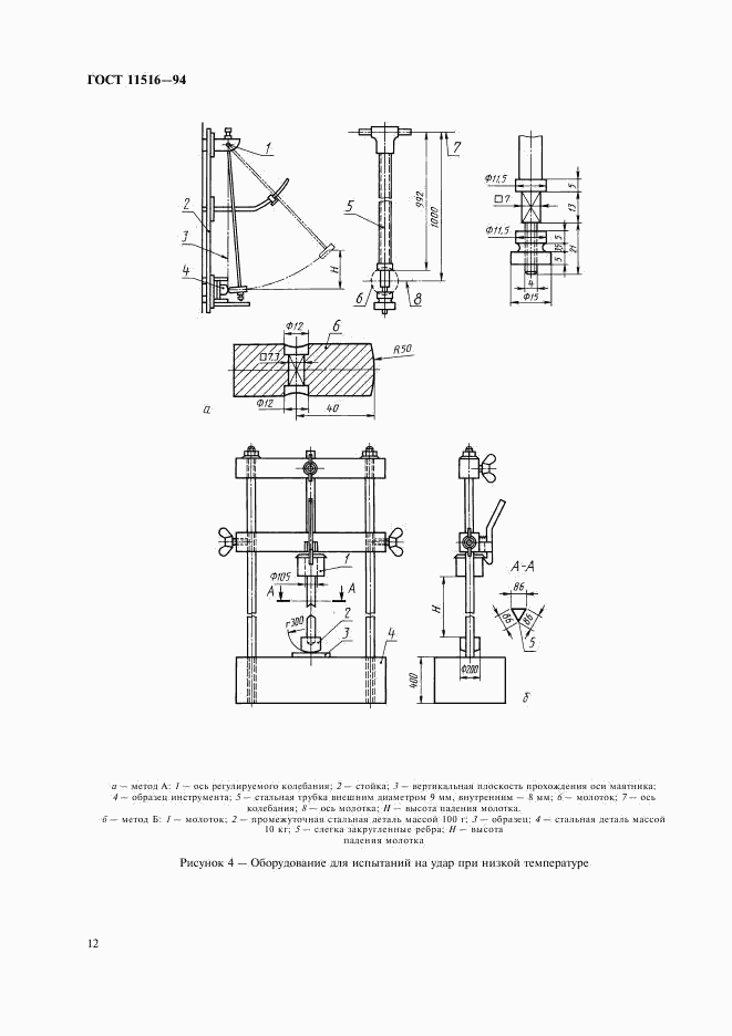 ГОСТ 11516-94, страница 14