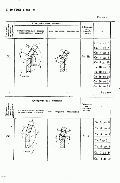 ГОСТ 11533-75, страница 11
