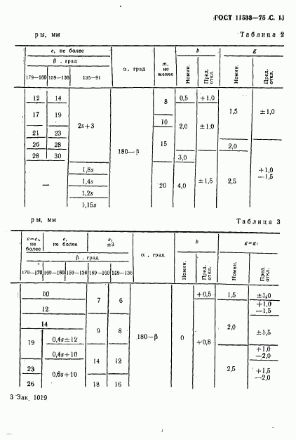 ГОСТ 11533-75, страница 12