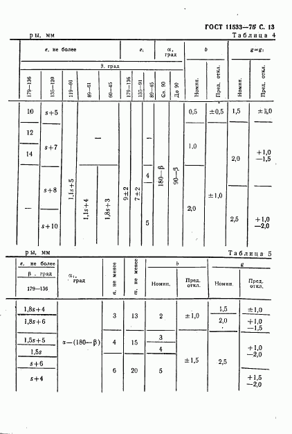 ГОСТ 11533-75, страница 14