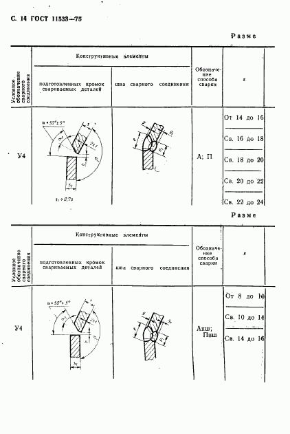 ГОСТ 11533-75, страница 15