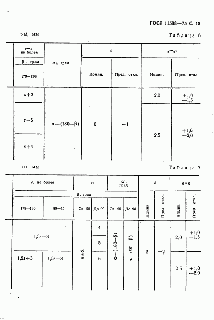 ГОСТ 11533-75, страница 16