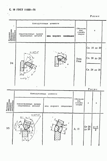 ГОСТ 11533-75, страница 17