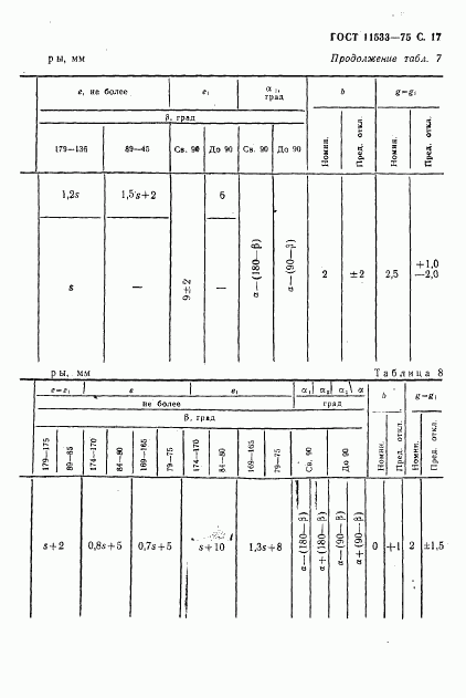 ГОСТ 11533-75, страница 18