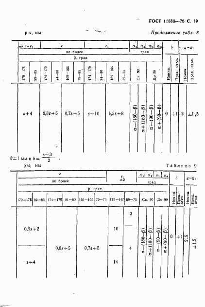 ГОСТ 11533-75, страница 20