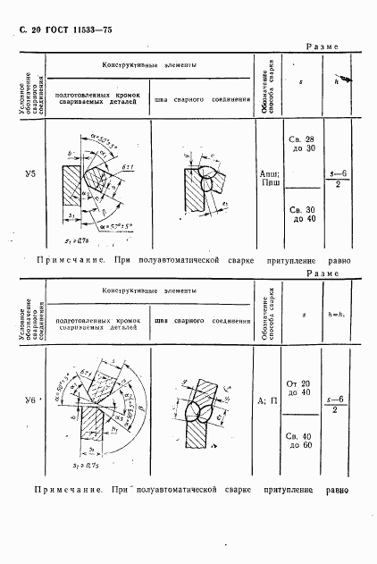 ГОСТ 11533-75, страница 21